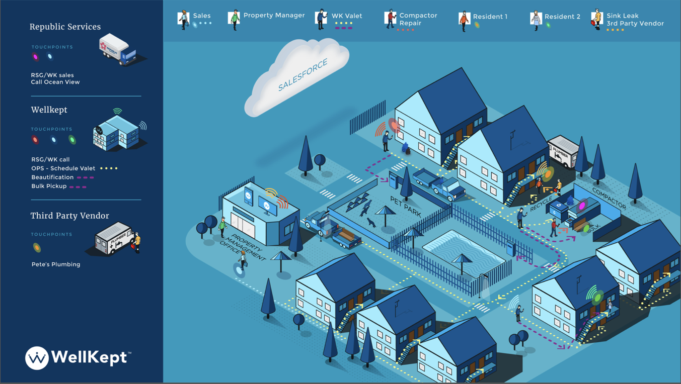 Illustration created by Mikhail Rodhricks as 