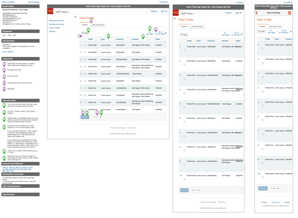 wells-fargo-documentation-1024x749